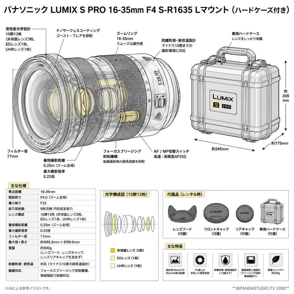Panasonic LUMIX S PRO 16-35mm F4 S-R1635 Lマウント (ハードケース付き)