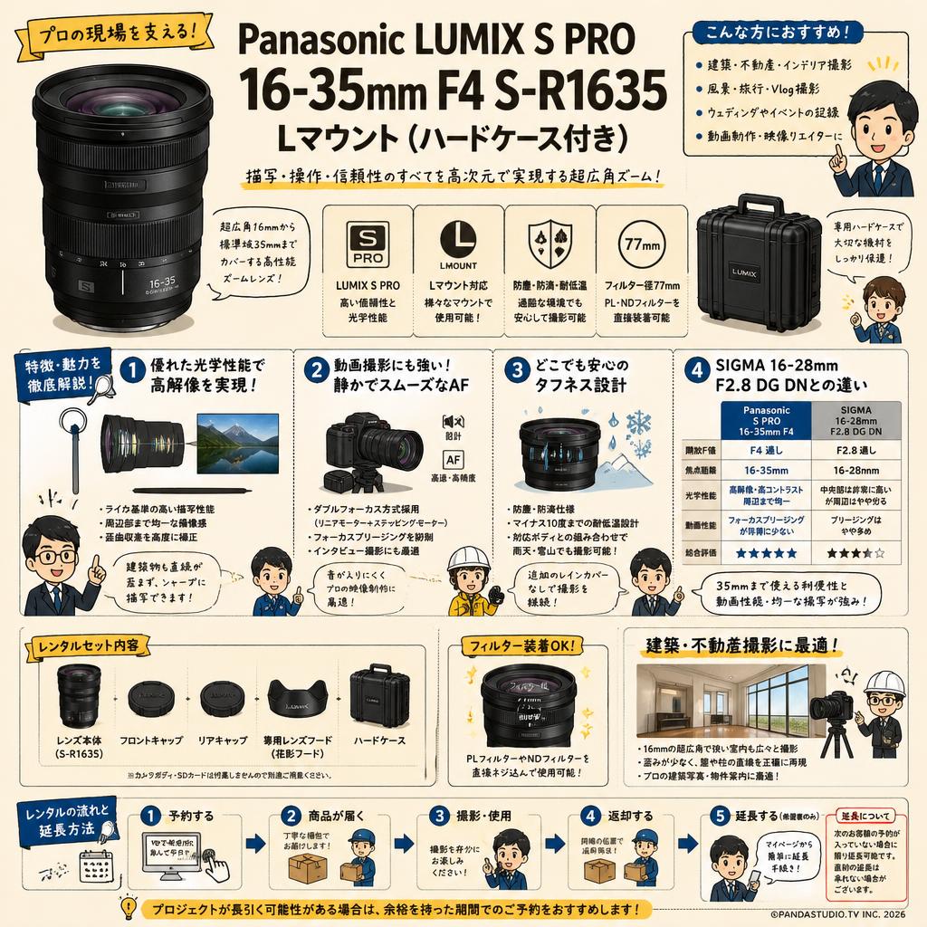 Panasonic LUMIX S PRO 16-35mm F4 S-R1635 Lマウント (ハードケース付き)