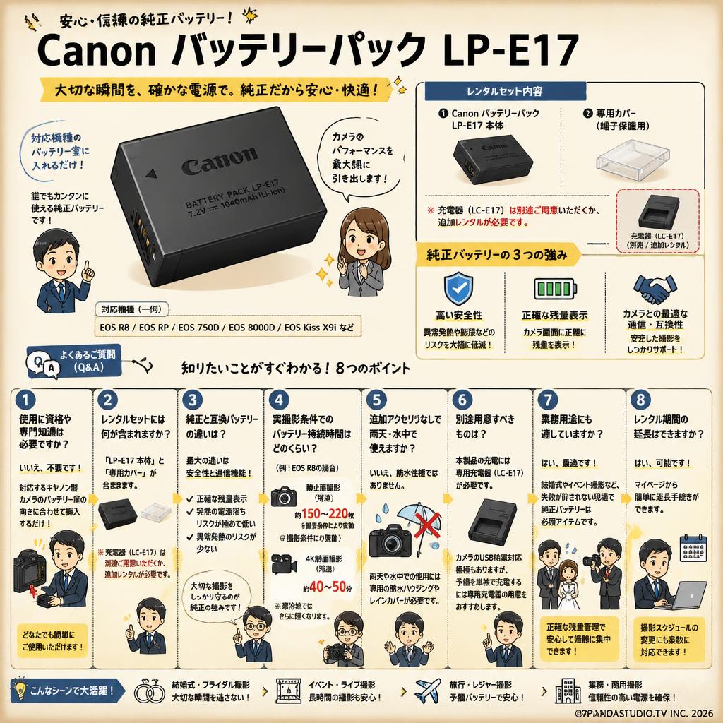 Canon バッテリーパック LP-E17 FAQ（よくある質問と答え）