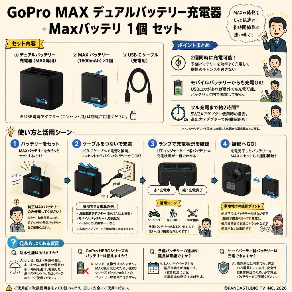 GoPro MAX デュアルバッテリー充電器 + Maxバッテリ 1個 セット FAQ（よくある質問と答え）