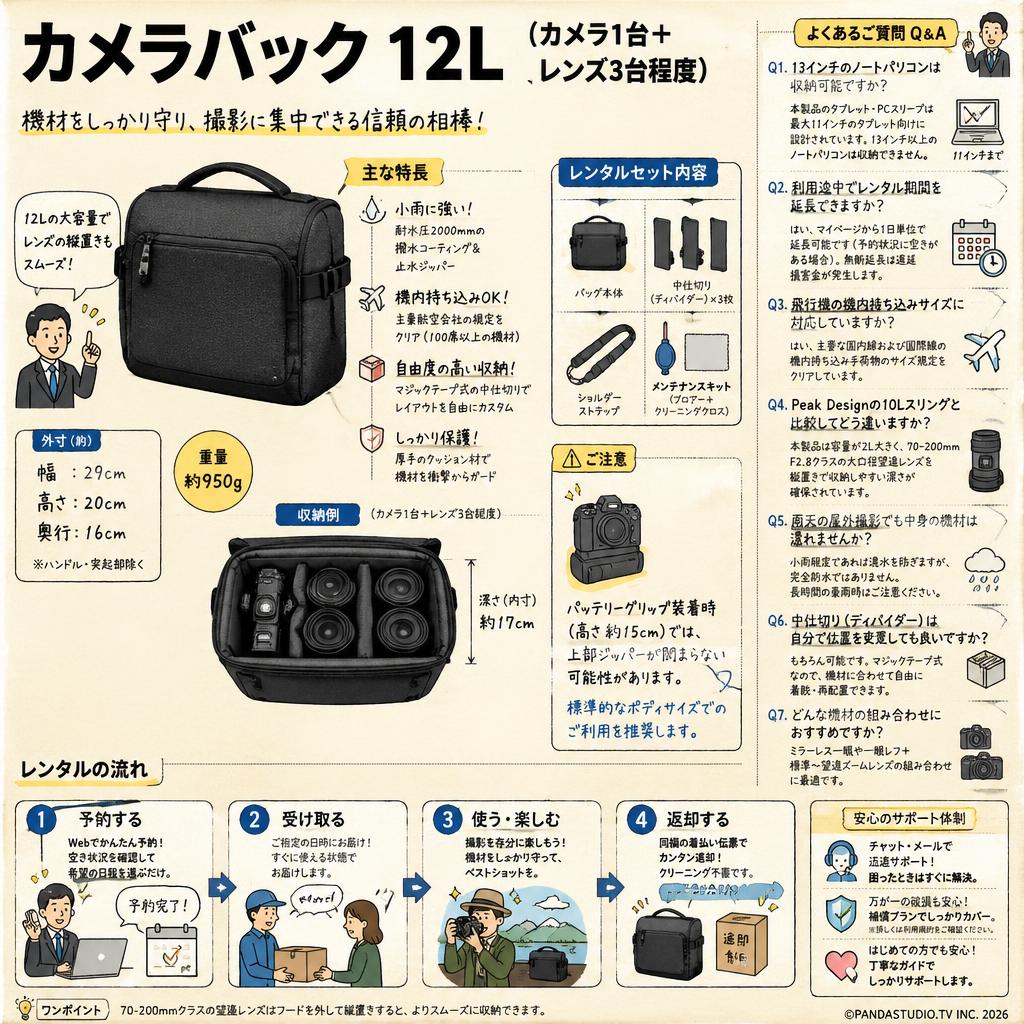 カメラバック 12L (カメラ1台+レンズ3台程度） FAQ（よくある質問と答え）
