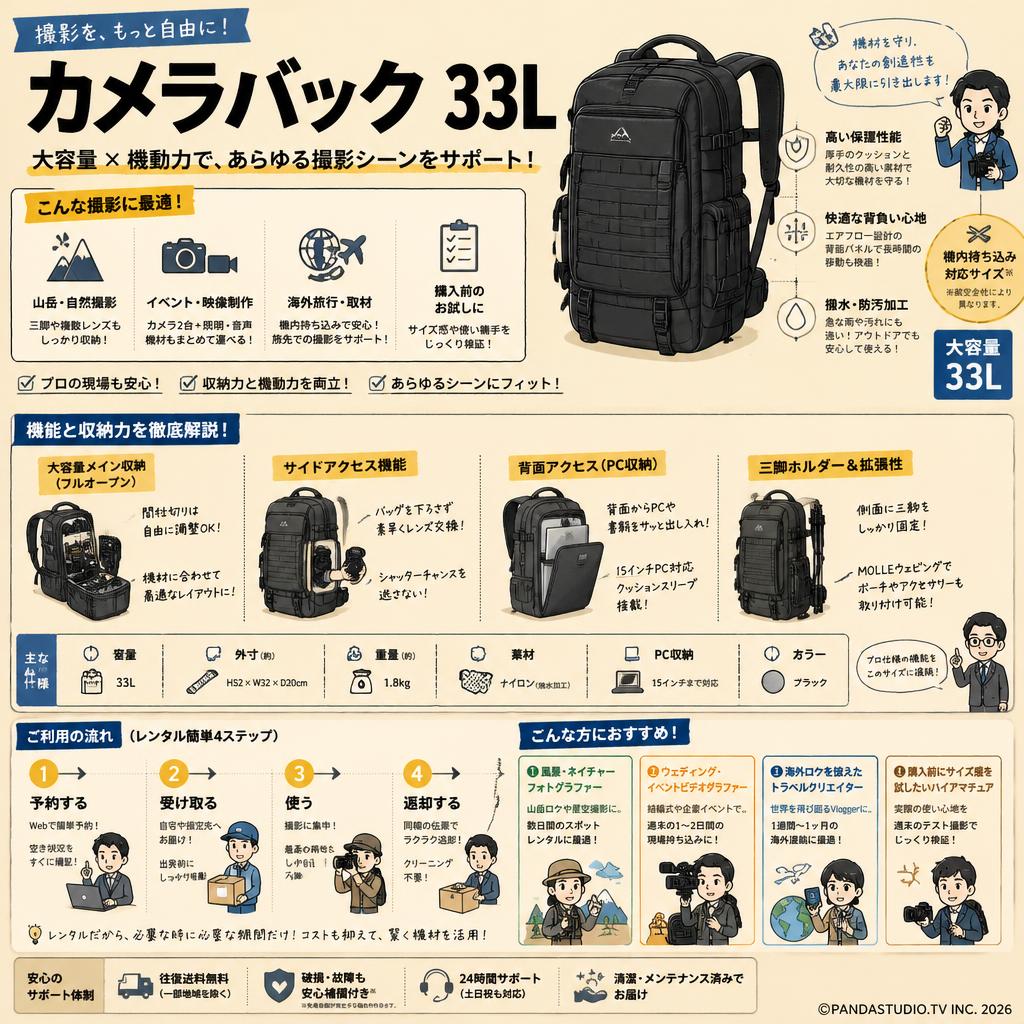 カメラバック 33L おもな対象のお客様