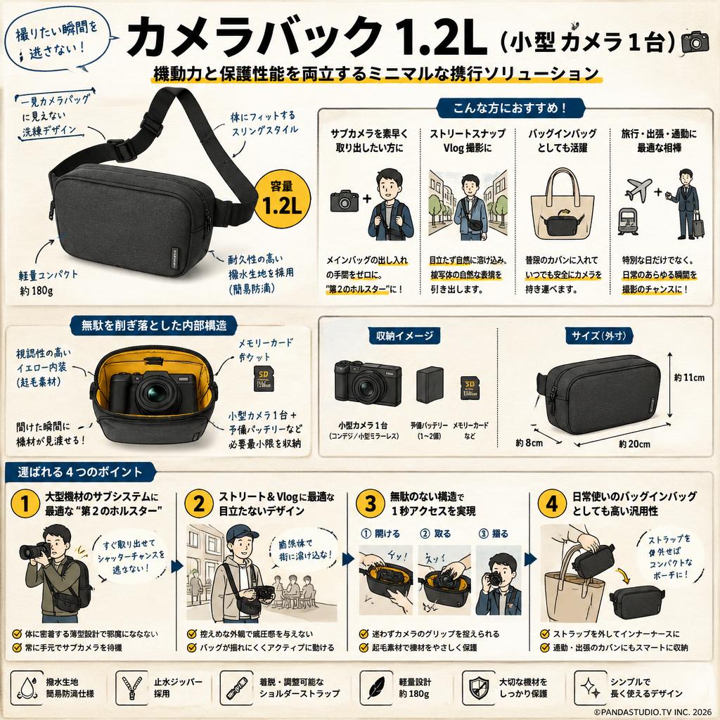 カメラバック 1.2L (小型カメラ1台） 概要