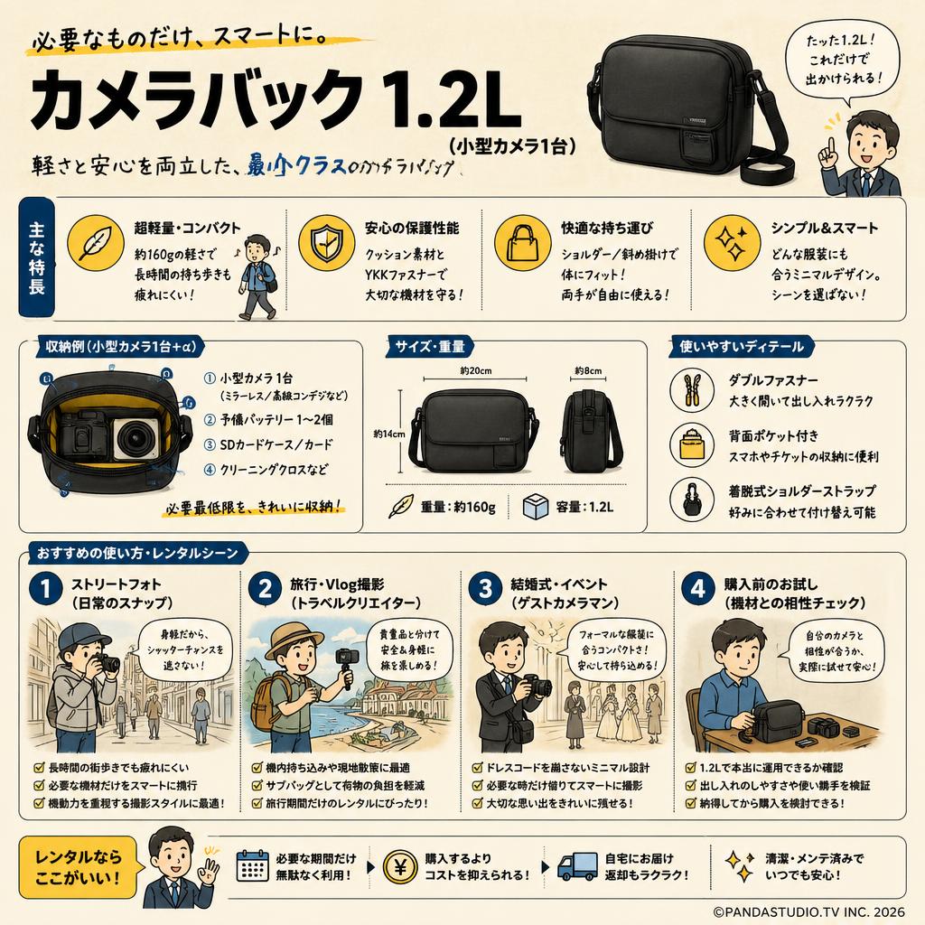 カメラバック 1.2L (小型カメラ1台） おもな対象のお客様
