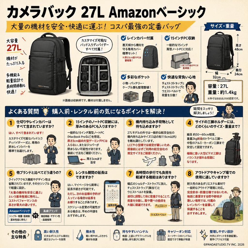 カメラバック 27L Amazonベーシック FAQ（よくある質問と答え）