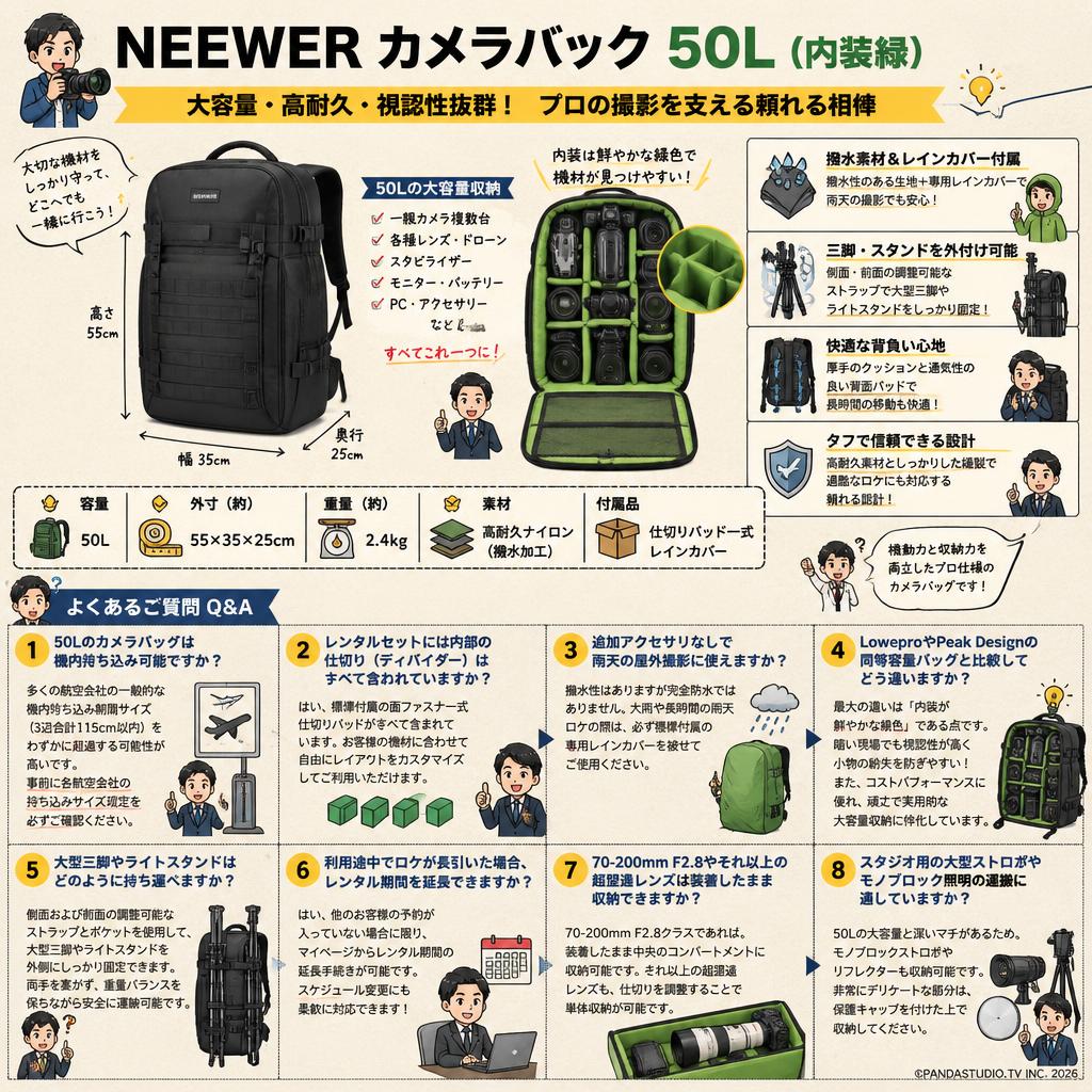 NEEWER カメラバック 50L(内装緑) FAQ（よくある質問と答え）