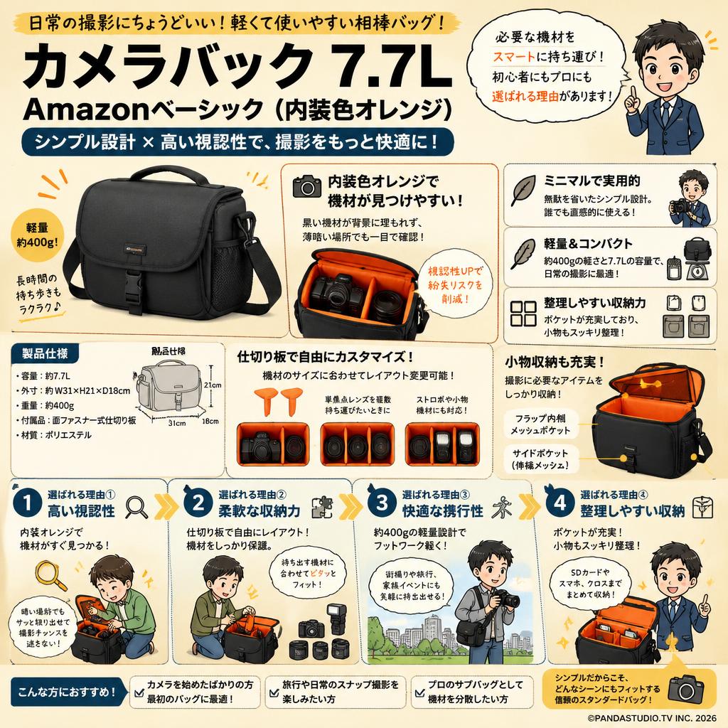 カメラバック 7.7L Amazonベーシック (内装色オレンジ) 概要
