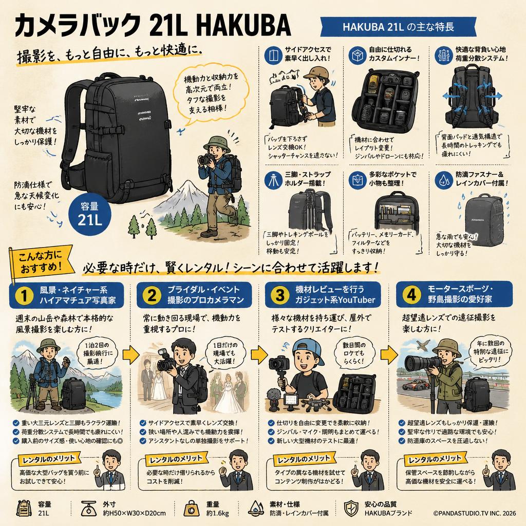 カメラバック 21L HAKUBA おもな対象のお客様