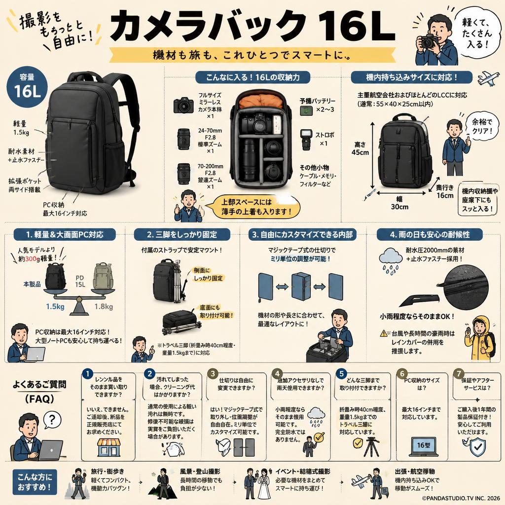 カメラバック 16L FAQ（よくある質問と答え）