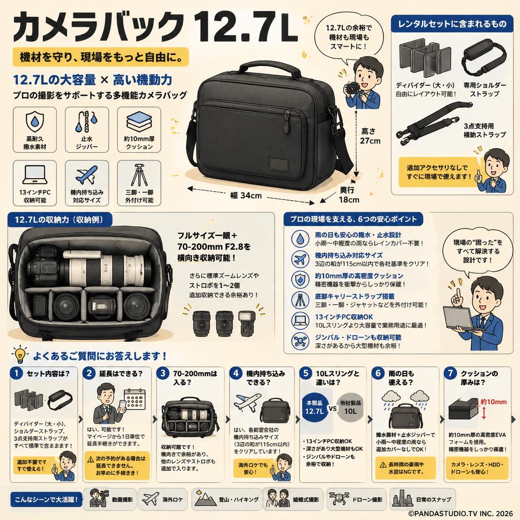 カメラバック 12.7L FAQ（よくある質問と答え）