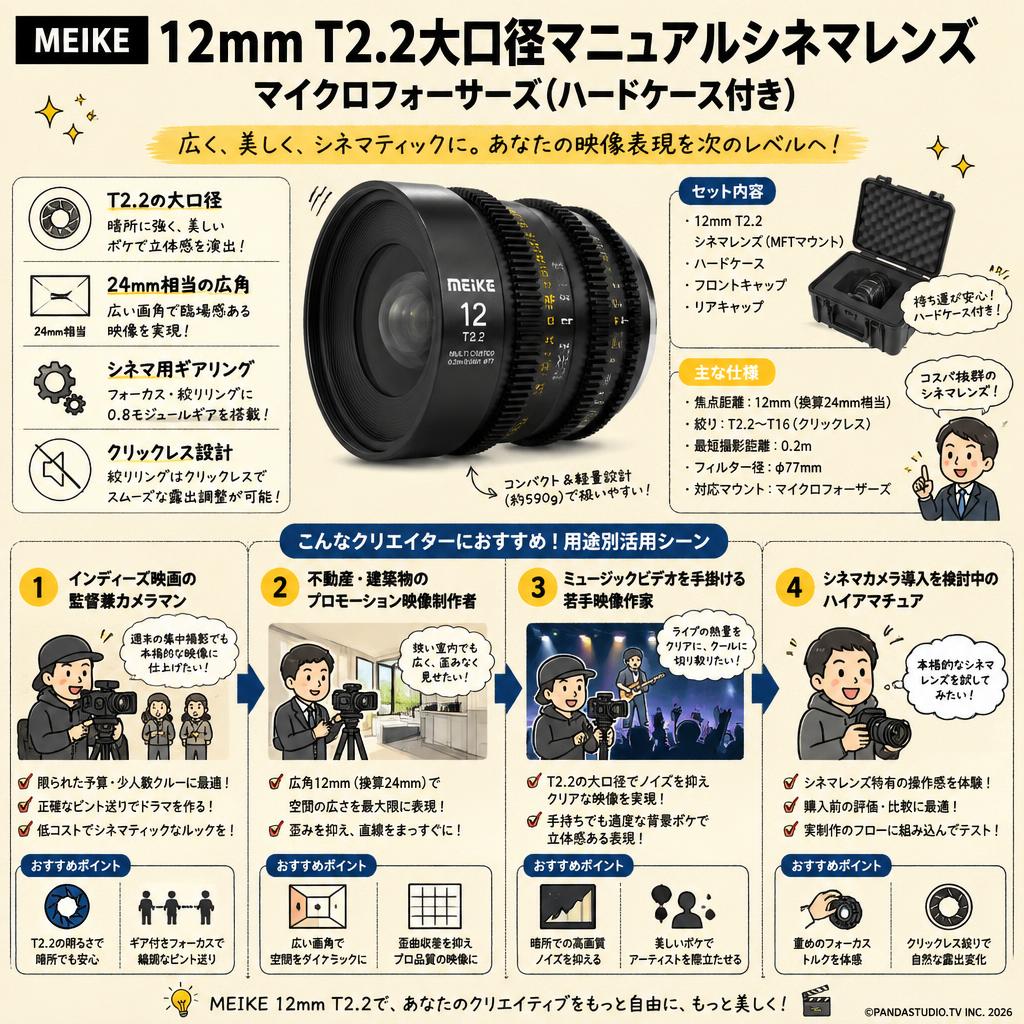 Meike 12mm T2.2大口径マニュアル シネマレンズ マイクロフォーサーズ(ハードケース付き) おもな対象のお客様