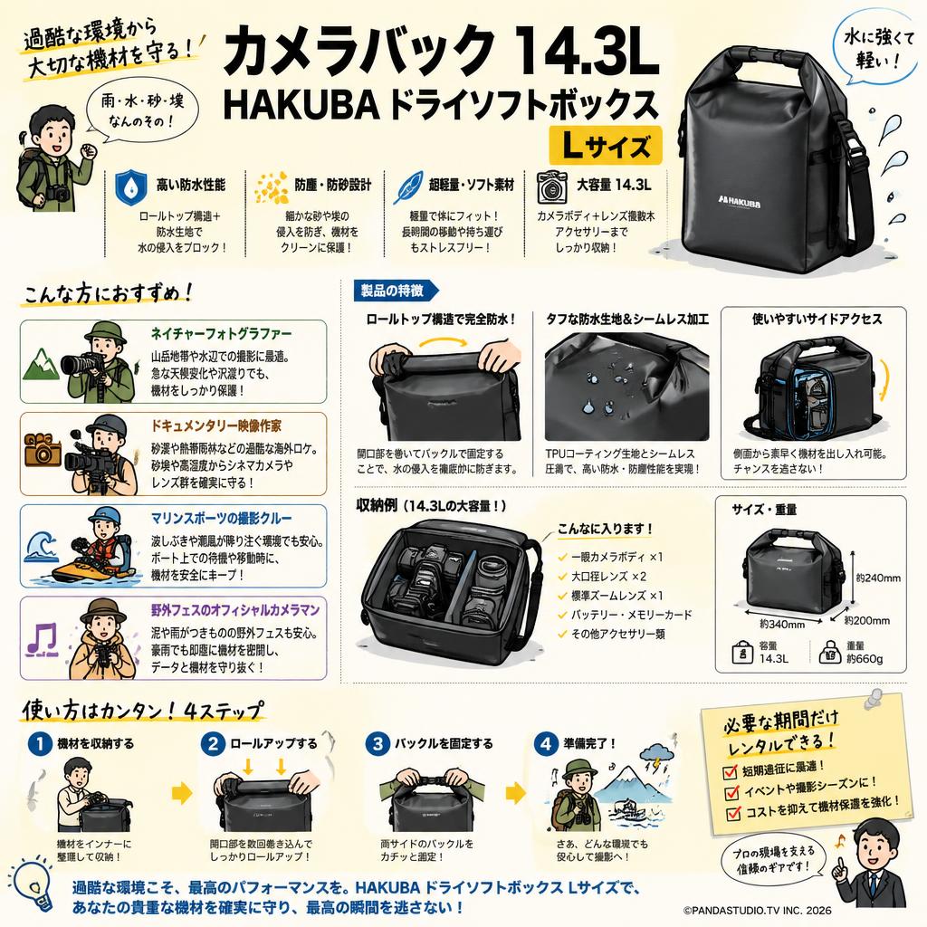 カメラバック 14.3L HAKUBA ドライソフトボックス Lサイズ おもな対象のお客様