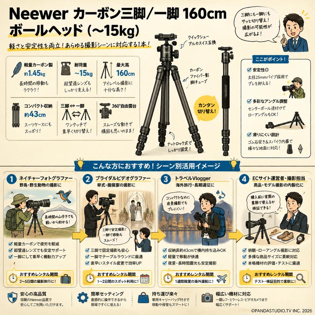 Neewer カーボン三脚/一脚 160cm ボールヘッド(〜15kg） おもな対象のお客様