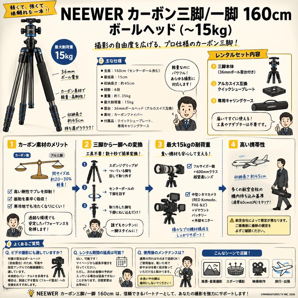 Neewer カーボン三脚/一脚 160cm ボールヘッド(〜15kg） FAQ（よくある質問と答え）