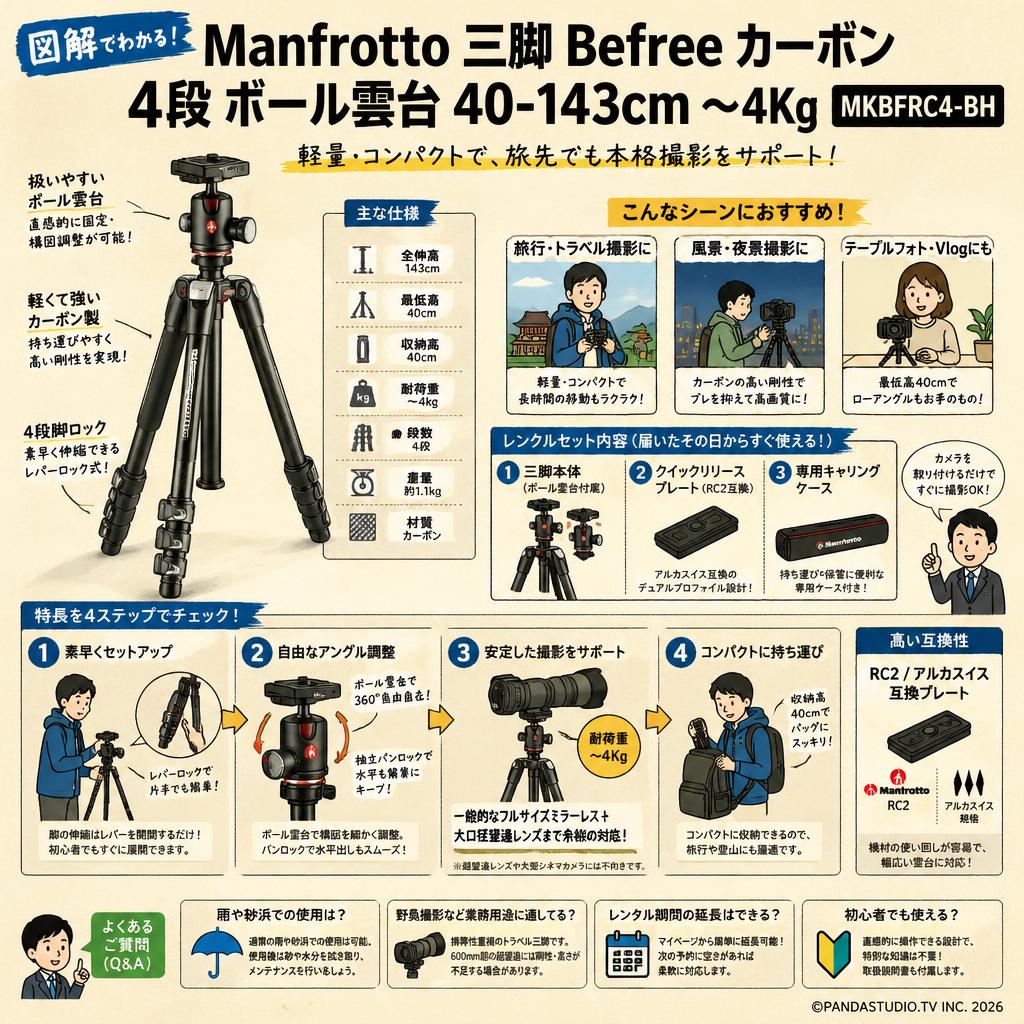 Manfrotto 三脚 Befree カーボン 4段 ボール雲台 40-143cm 〜4Kg MKBFRC4-BH FAQ（よくある質問と答え）