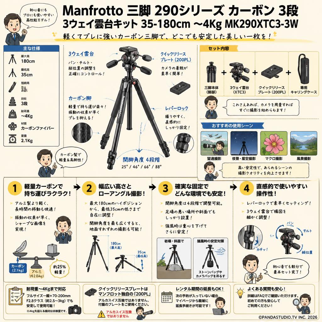 Manfrotto 三脚 290シリーズ カーボン 3段 3ウェイ雲台キット 35-180cm 〜4Kg MK290XTC3-3W FAQ（よくある質問と答え）
