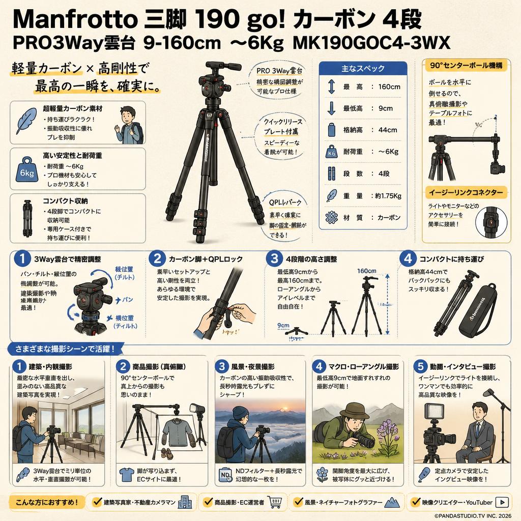 Manfrotto 三脚 190 go! カーボン 4段 PRO3Way雲台  9-160cm 〜6Kg MK190GOC4-3WX 用途