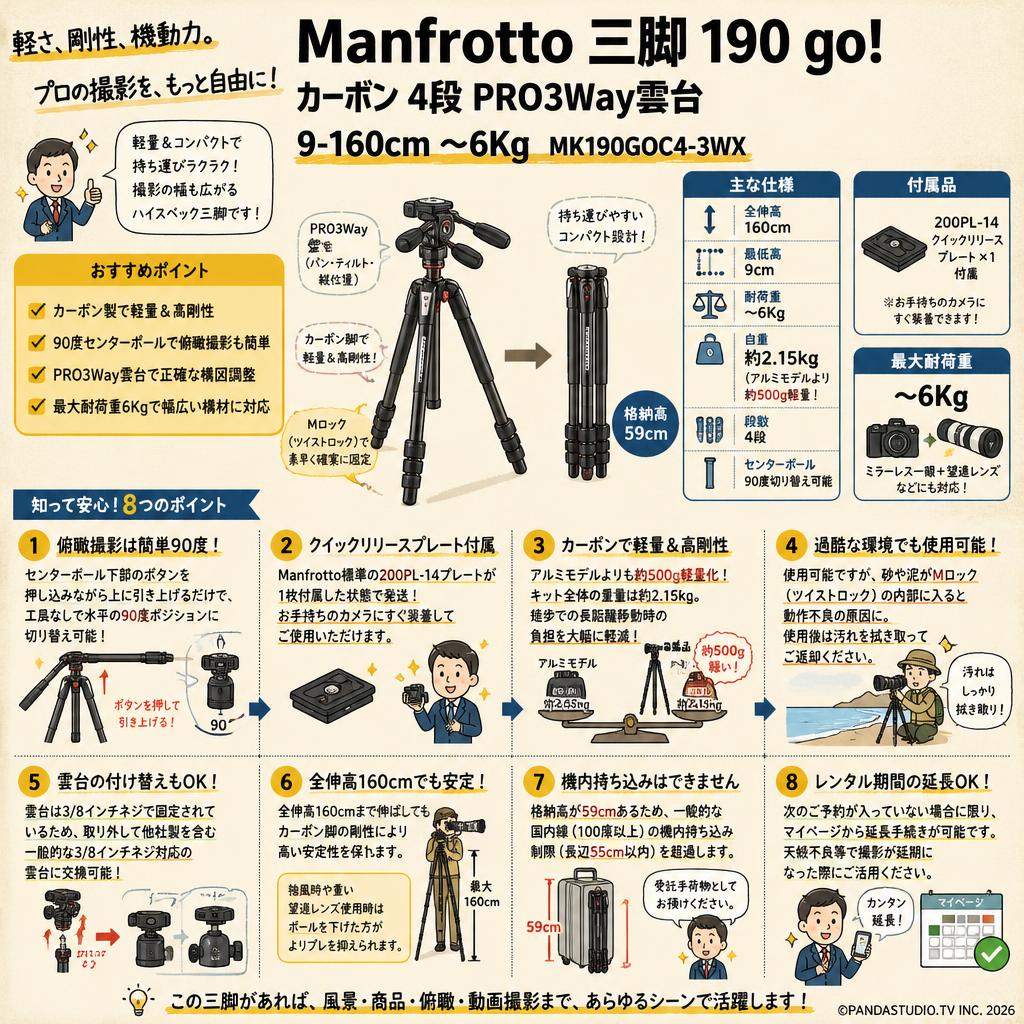 Manfrotto 三脚 190 go! カーボン 4段 PRO3Way雲台  9-160cm 〜6Kg MK190GOC4-3WX FAQ（よくある質問と答え）