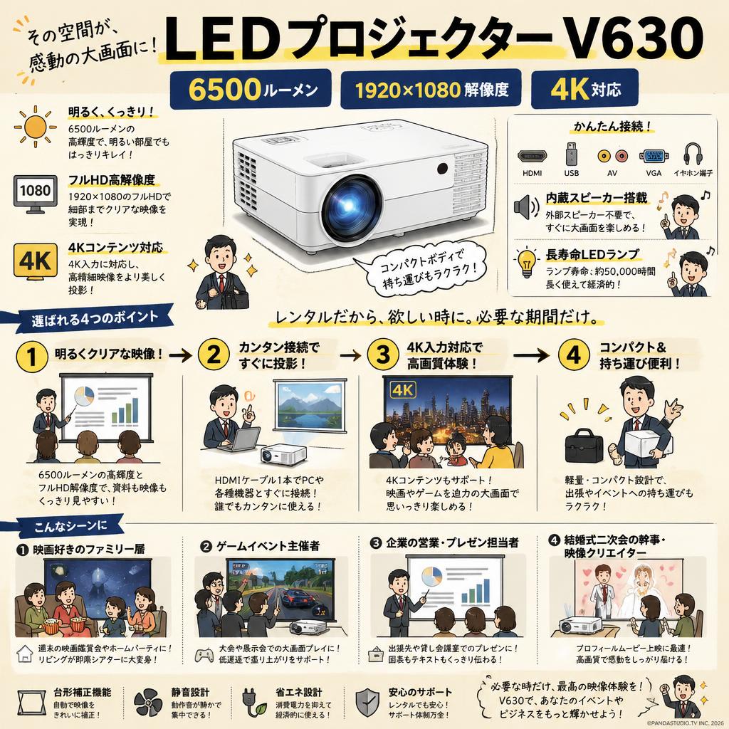 LEDプロジェクター V630 6500ルーメン 1920×1080解像度 4K対応 おもな対象のお客様
