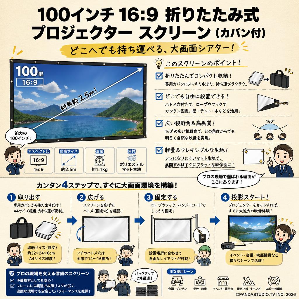 100インチ16:9 折りたたみ式 プロジェクター スクリーン(カバン付) 概要