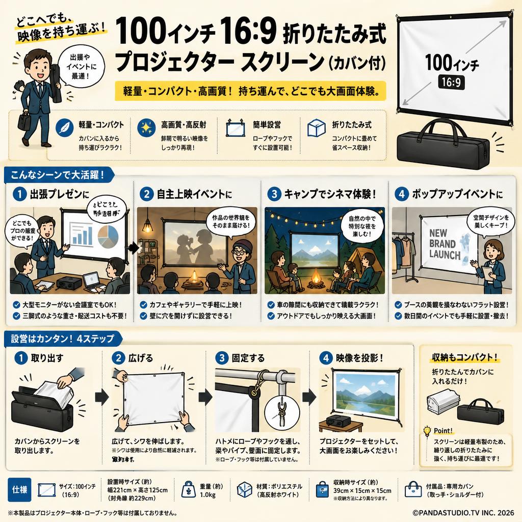 100インチ16:9 折りたたみ式 プロジェクター スクリーン(カバン付) おもな対象のお客様