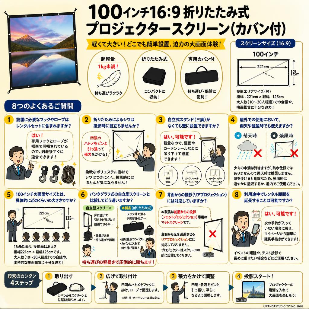 100インチ16:9 折りたたみ式 プロジェクター スクリーン(カバン付) FAQ（よくある質問と答え）