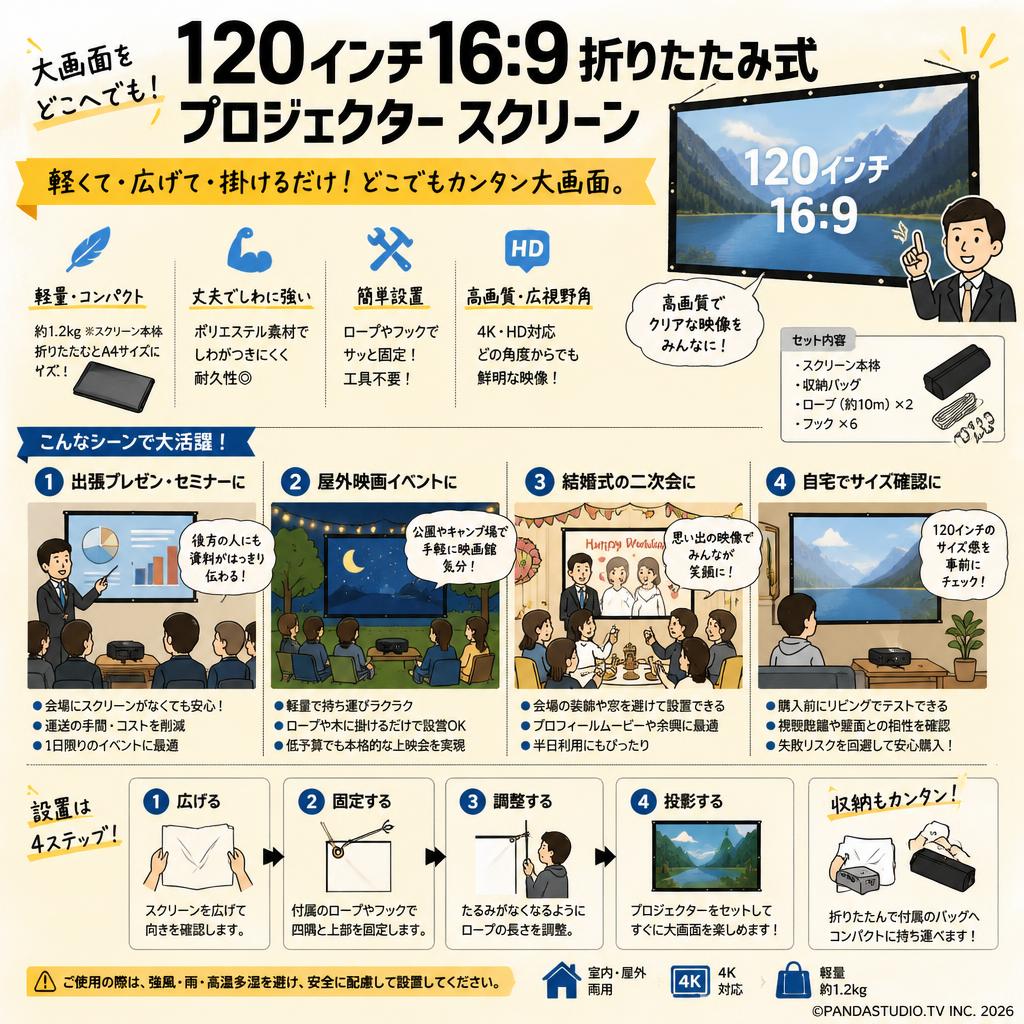 120インチ16:9 折りたたみ式 プロジェクター スクリーン おもな対象のお客様