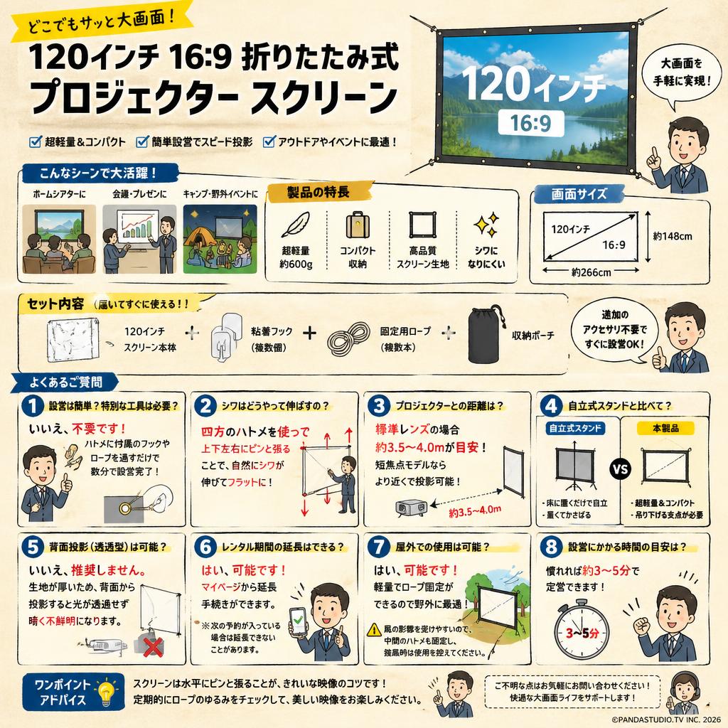 120インチ16:9 折りたたみ式 プロジェクター スクリーン FAQ（よくある質問と答え）