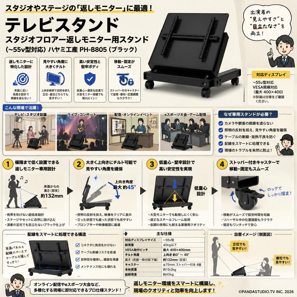 テレビスタンド /スタジオフロアー返しモニター用スタンド (~55v型対応) ハヤミ工産PH-B805 （ブラック） 概要
