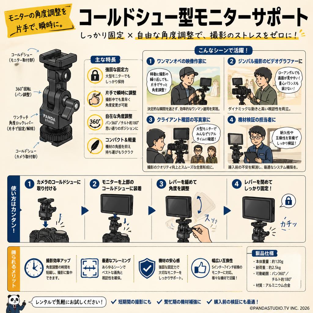コールドシュー型モニターサポート おもな対象のお客様