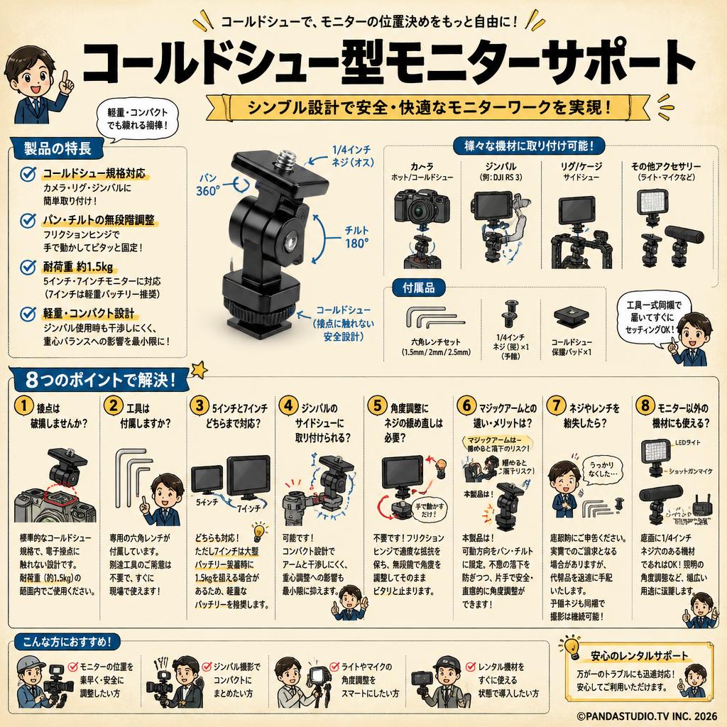 コールドシュー型モニターサポート FAQ（よくある質問と答え）