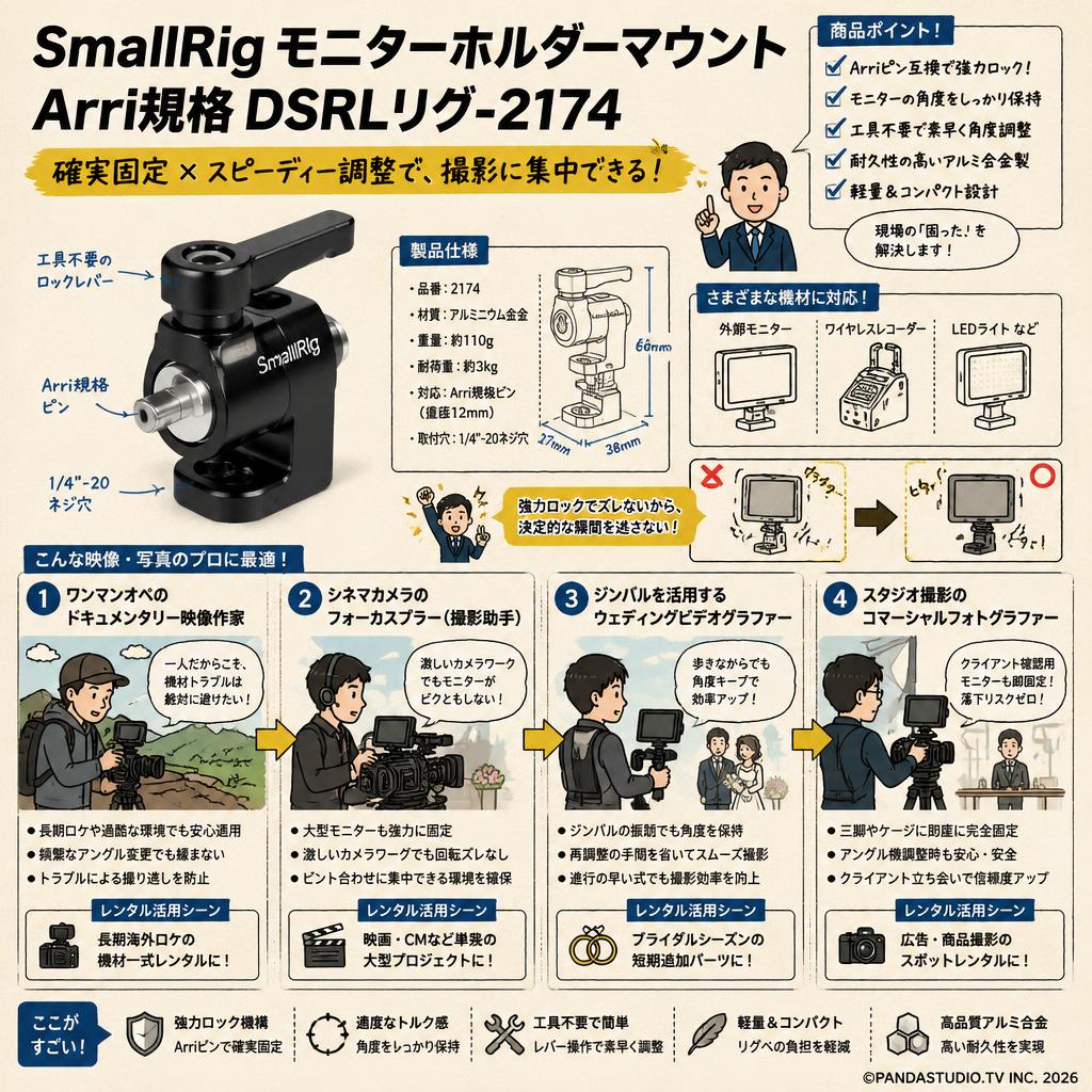 SmallRig モニターホルダーマウント Arri規格 DSRLリグ-2174 おもな対象のお客様