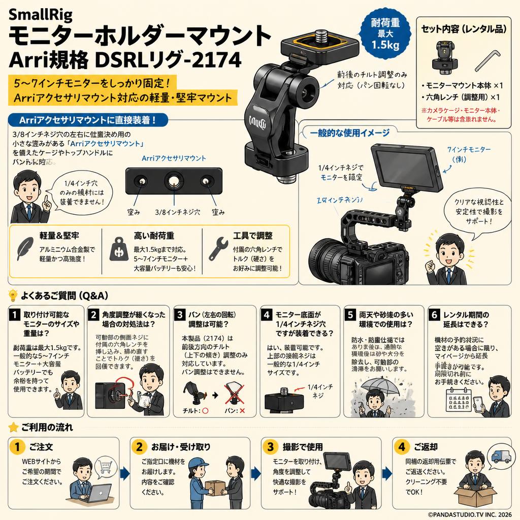 SmallRig モニターホルダーマウント Arri規格 DSRLリグ-2174 FAQ（よくある質問と答え）