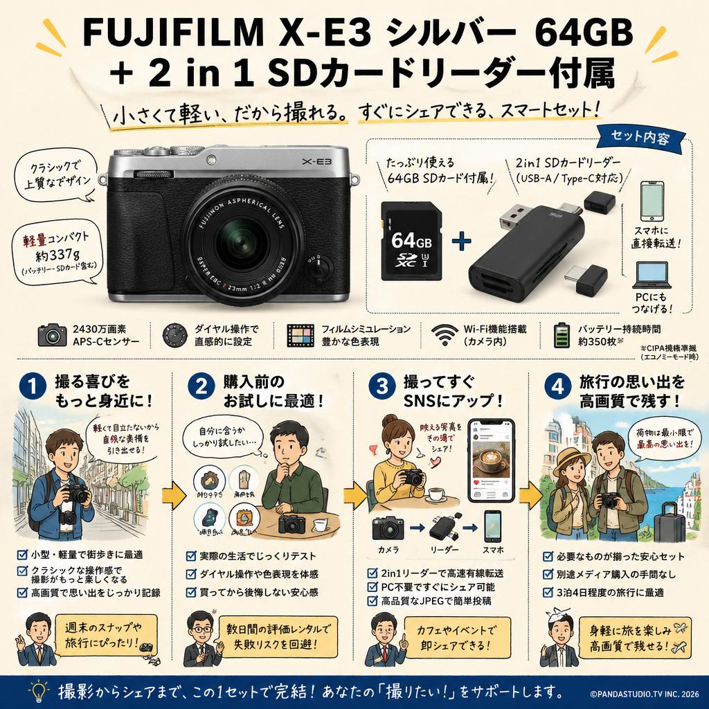 FUJIFILM X-E3 シルバー 64GB ＋ 2 in 1 SDカードリーダー付属 おもな対象のお客様