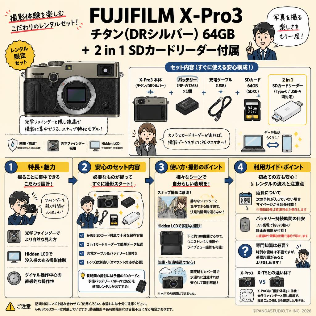 FUJIFILM X-Pro3 チタン(DRシルバー）64GB ＋ 2 in 1 SDカードリーダー付属 FAQ（よくある質問と答え）