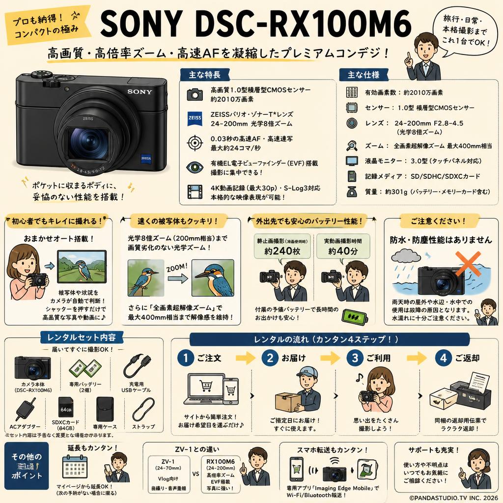 SONY DSC-RX100M6 FAQ（よくある質問と答え）