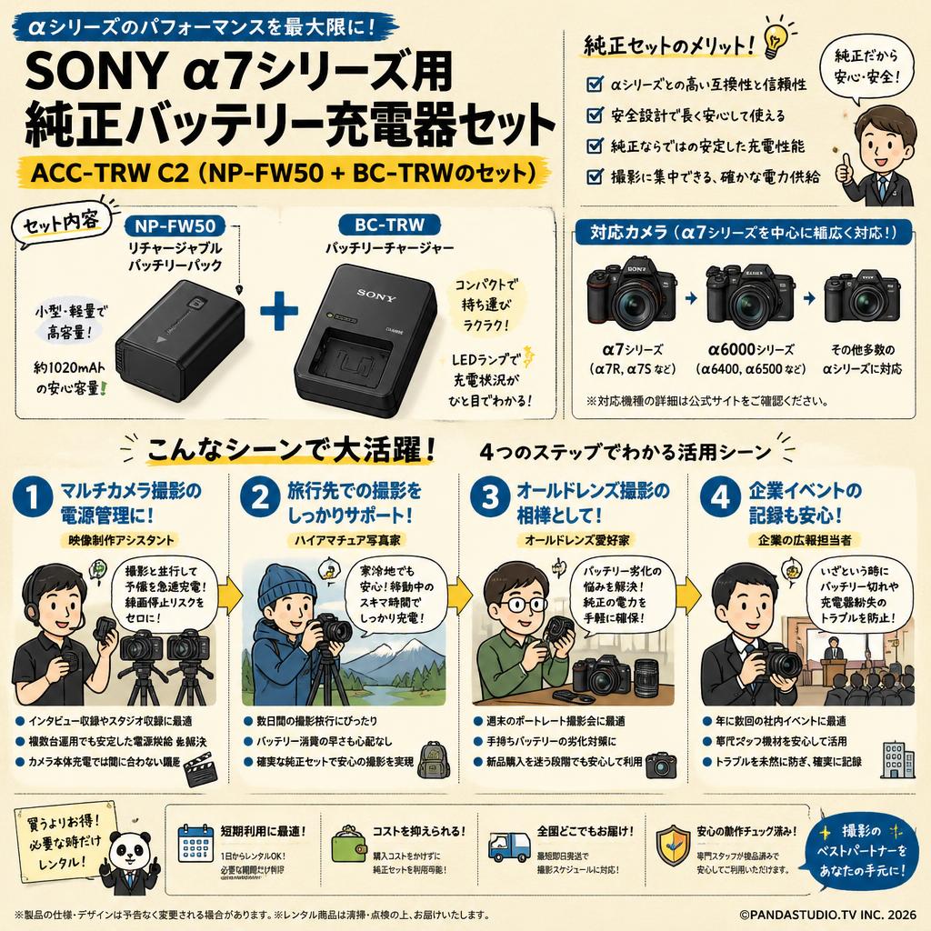 SONY α7シリーズ用 純正 バッテリー充電器セット ACC-TRW C2 (NP-FW50 + BC-TRWのセット) おもな対象のお客様