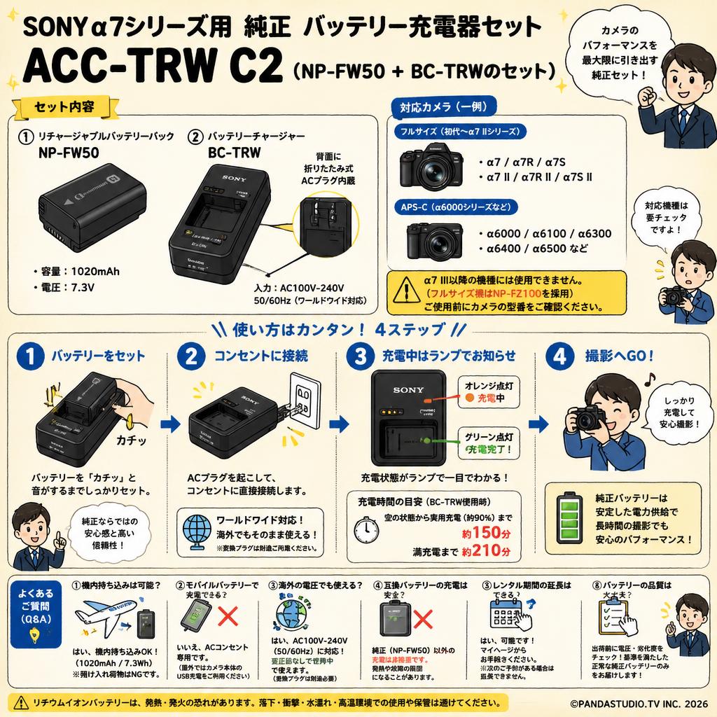 SONY α7シリーズ用 純正 バッテリー充電器セット ACC-TRW C2 (NP-FW50 + BC-TRWのセット) FAQ（よくある質問と答え）