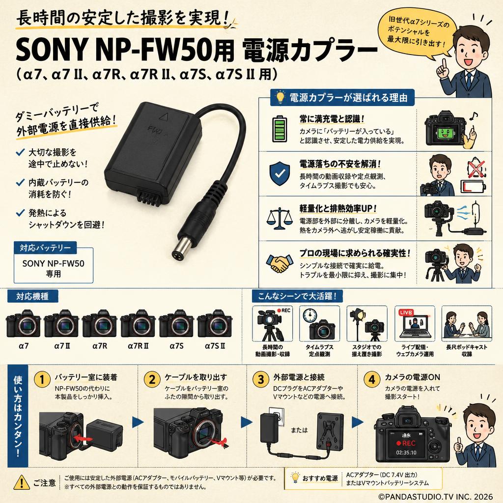 SONY NP-FW50用 電源カプラー（α7、α7 II、α7R、α7R II、α7S、α7S II 用） 概要