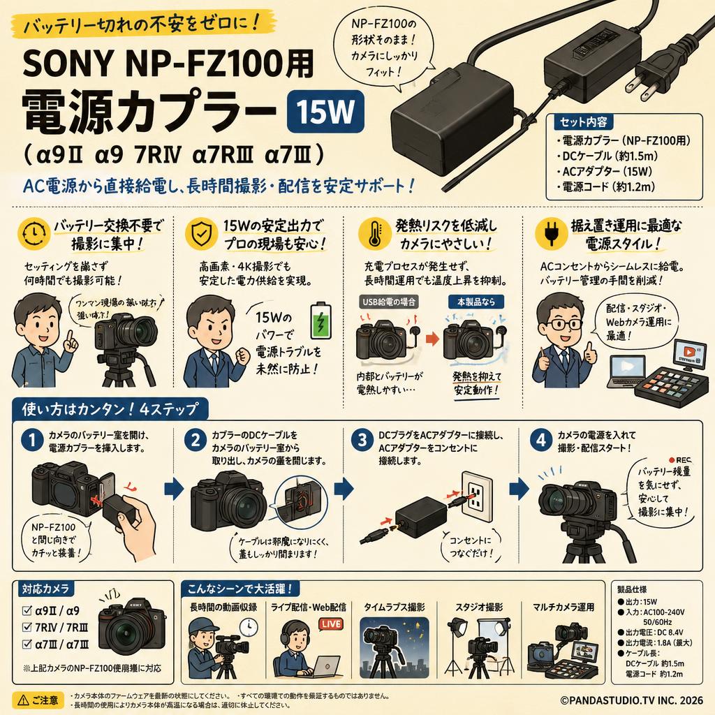 SONY NP-FZ100用 電源カプラー（α9Ⅱ α9 7RⅣ α7RⅢ α7Ⅲ）15W 概要