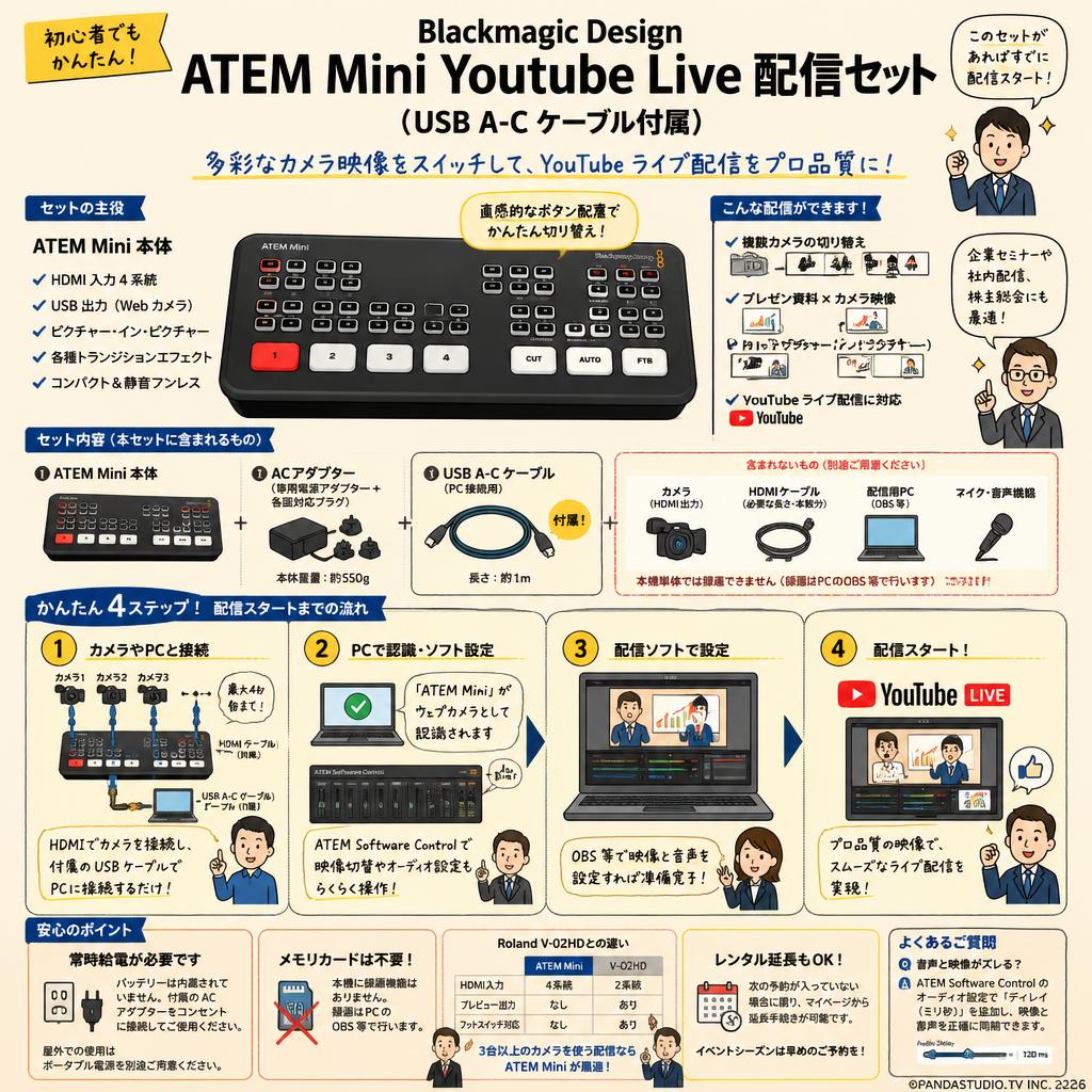 Blackmagic Design ATEM Mini Youtube Live 配信セット（USB A-C ケーブル付属） FAQ（よくある質問と答え）