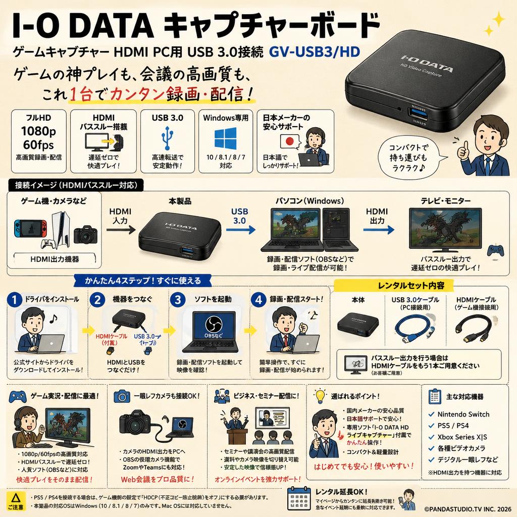 I-O DATA キャプチャーボード ゲームキャプチャー HDMI PC用 USB 3.0接続 GV-USB3/HD FAQ（よくある質問と答え）