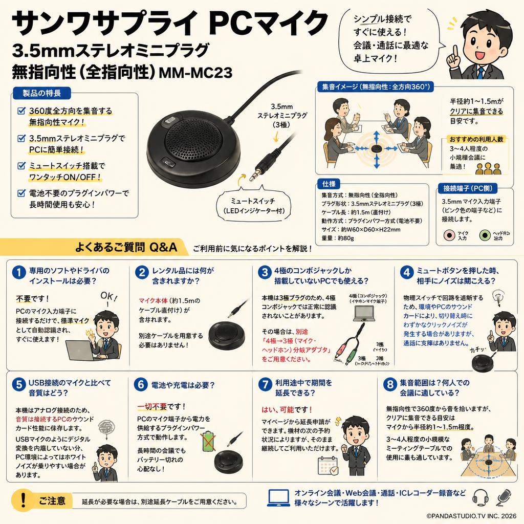 サンワサプライ PCマイク 3.5mmステレオミニプラグ 無指向性（全指向性）MM-MC23 FAQ（よくある質問と答え）