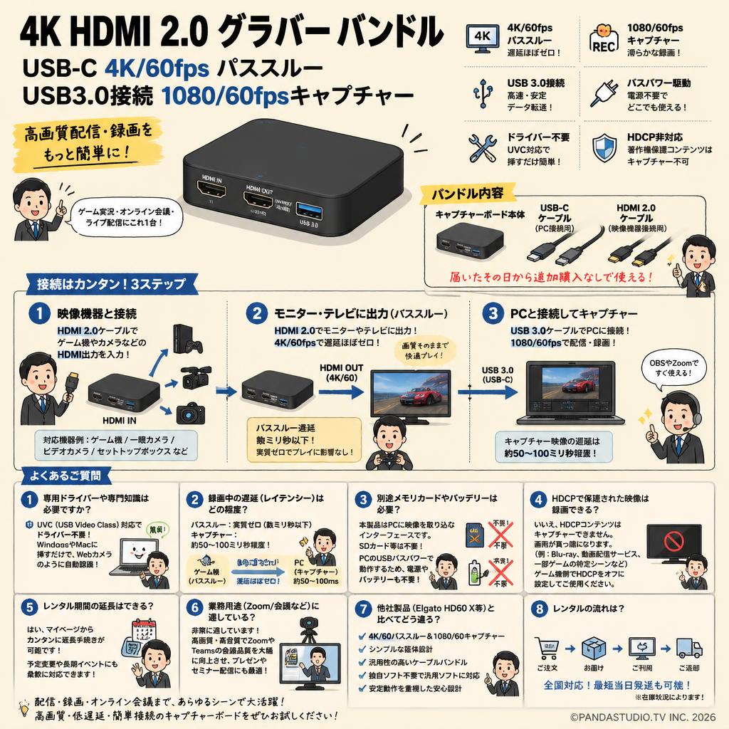 4K HDMI 2.0 グラバー バンドルUSB-C 4K/60fps パススルー USB3.0接続 1080/60fpsキャプチャー FAQ（よくある質問と答え）