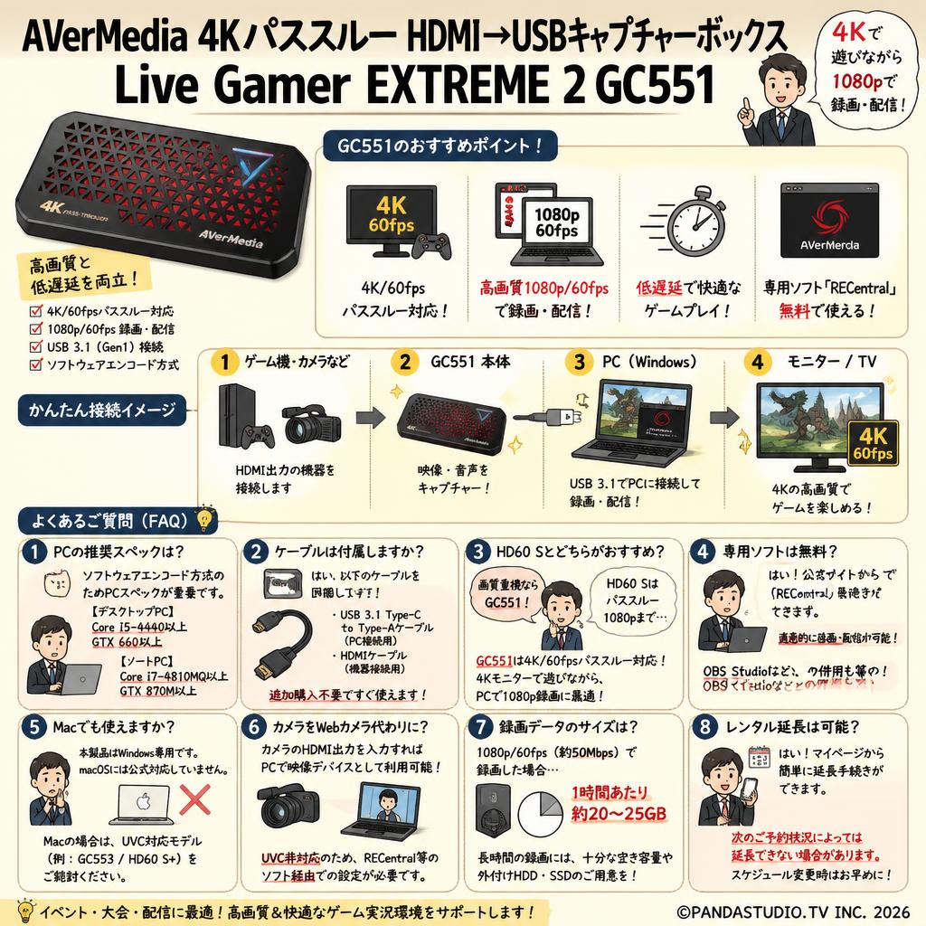 AVerMedia 4Kパススルー HDMI→USBキャプチャーボックス Live Gamer EXTREME 2 GC551 FAQ（よくある質問と答え）