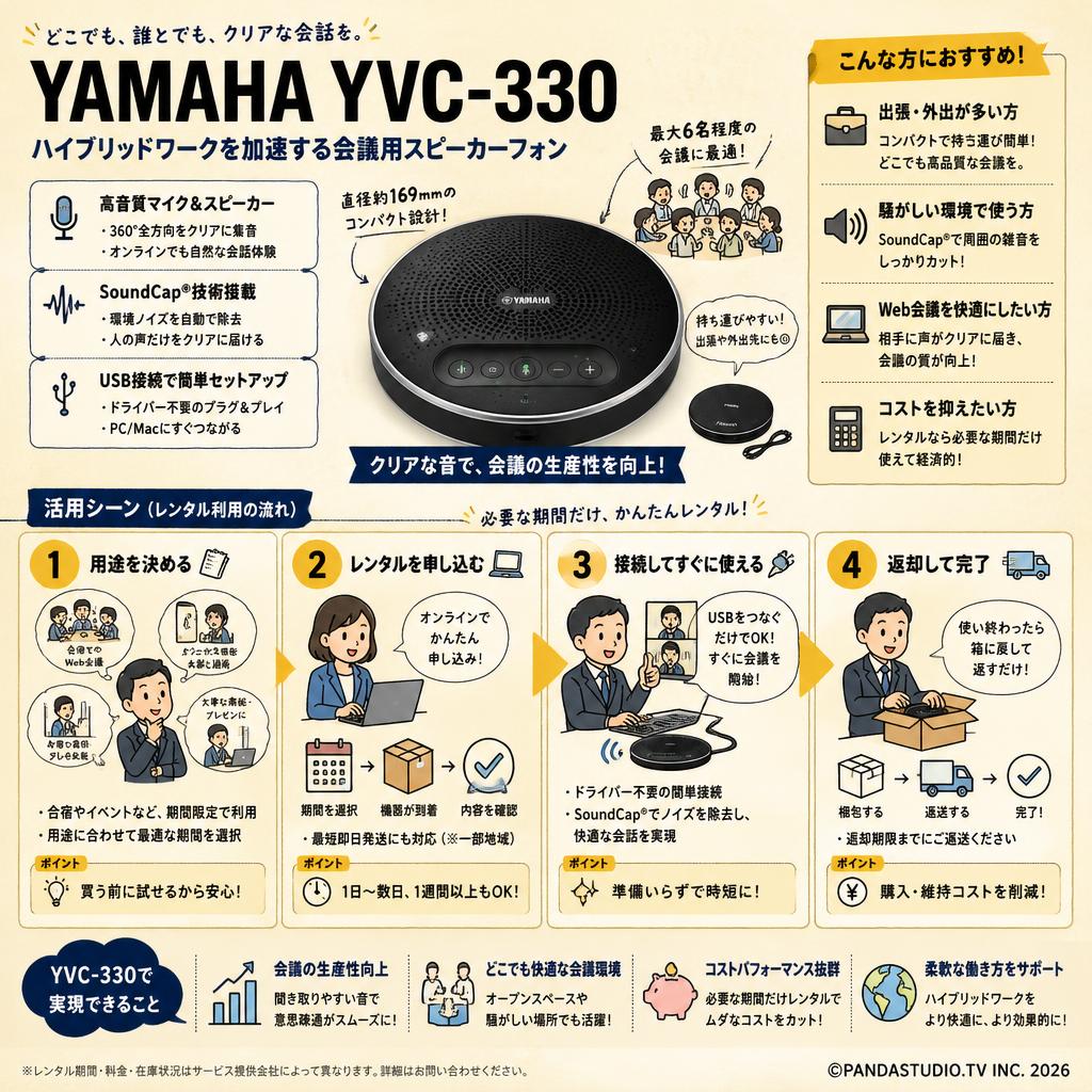 YAMAHA YVC-330 おもな対象のお客様