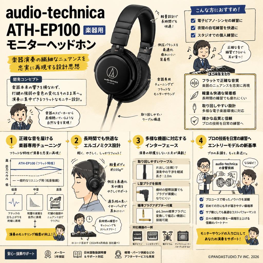 audio-technica ATH-EP100 楽器用 モニターヘッドホン 概要