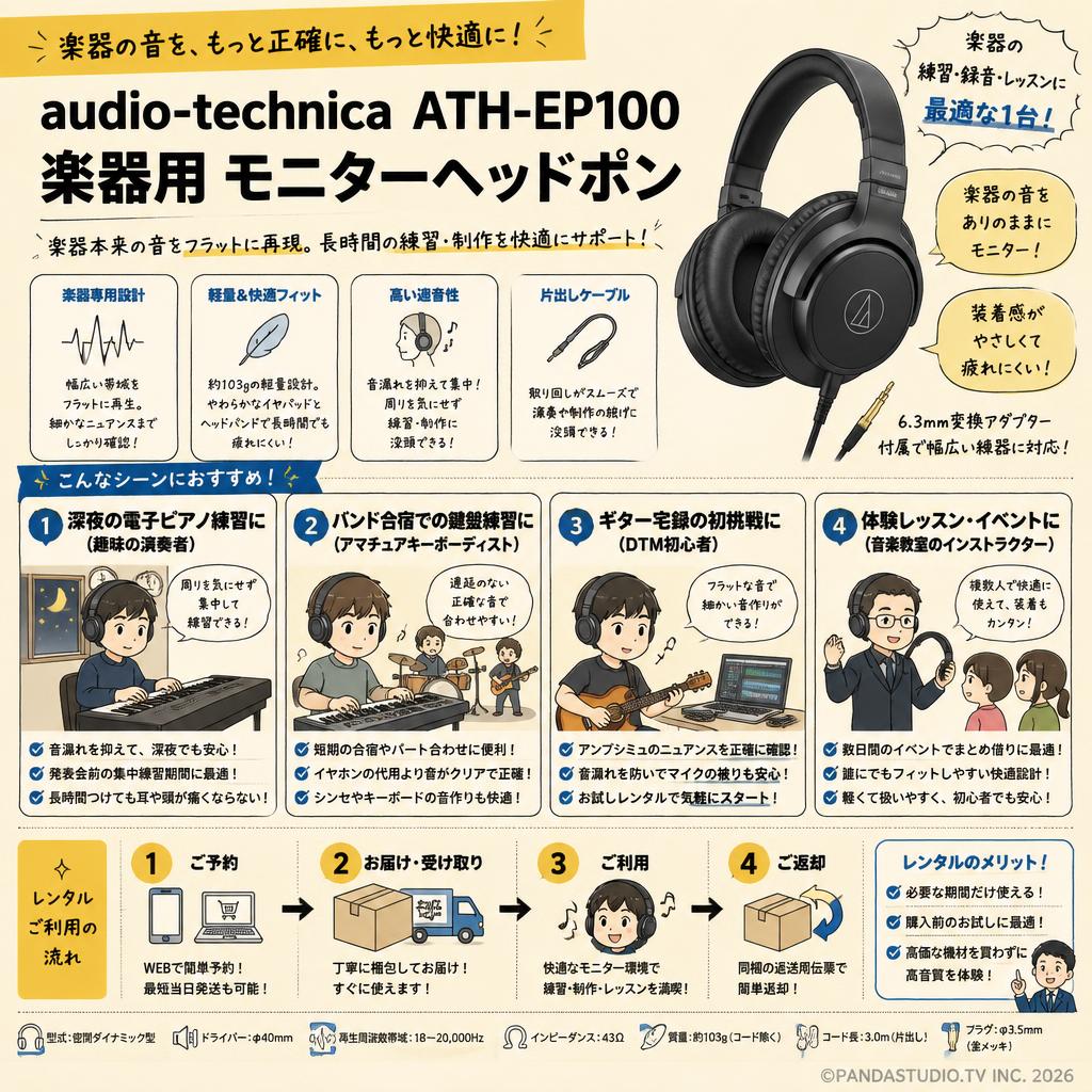 audio-technica ATH-EP100 楽器用 モニターヘッドホン おもな対象のお客様