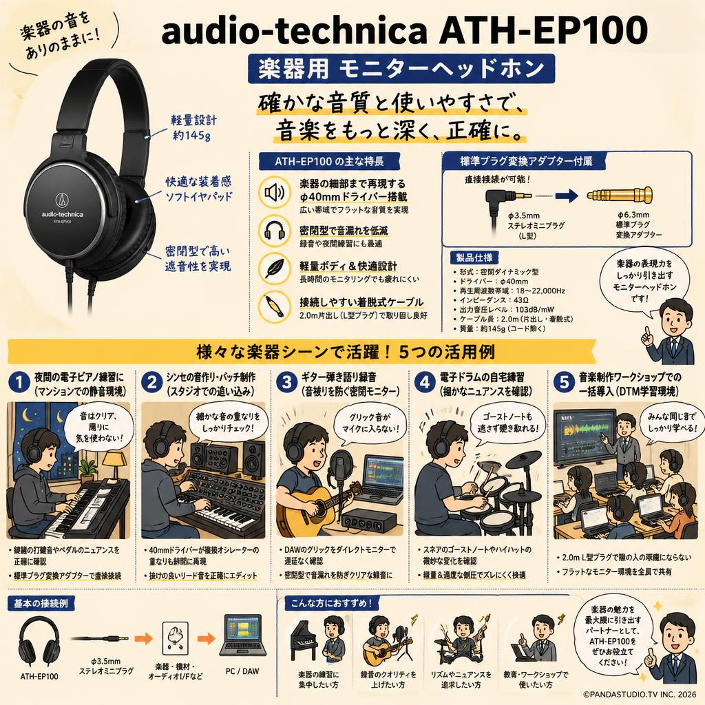 audio-technica ATH-EP100 楽器用 モニターヘッドホン 用途