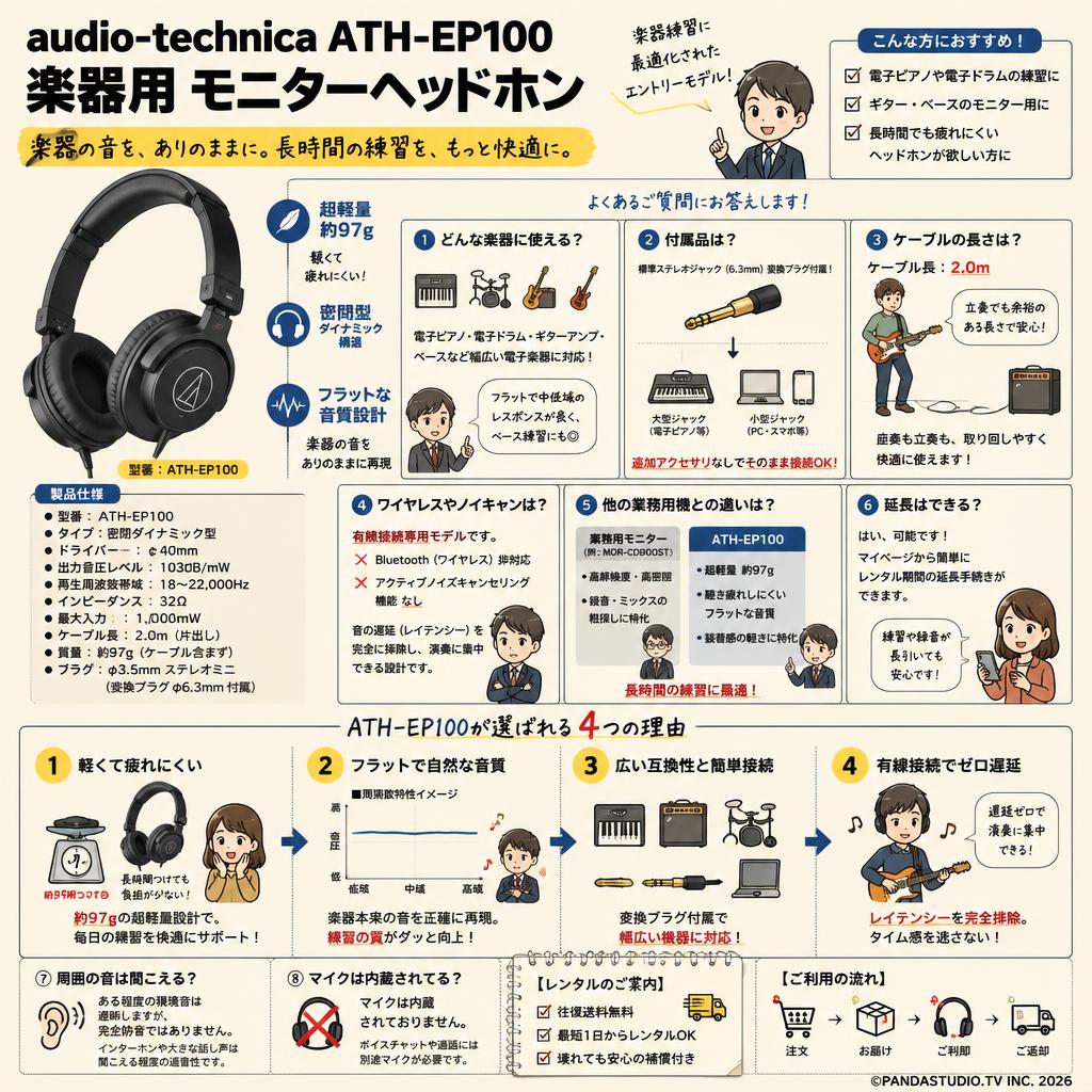 audio-technica ATH-EP100 楽器用 モニターヘッドホン FAQ（よくある質問と答え）
